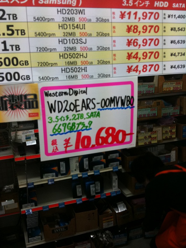 667GBプラッタの2TB HDDが発売されましたが、旧モデルと価格差があまりないこともあり「1万円割れ特価の旧モデルより新型の方が勢いがある」(クレバリー)そうです。
