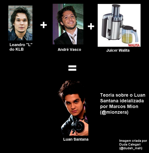Teoria do Luan Santana by @mionzera.Imagem criada by me.