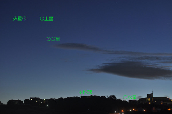 夕空の惑星、キャプションつき。