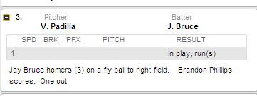 Here is why the Jay Bruce HR off Padilla was not included in the "soap bubble" stat. @dodgerthoughts