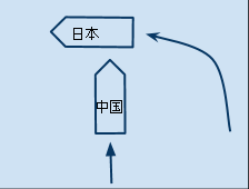 尖閣映像の日本船の軌跡を見ると・・・前に回り込めばぶつかってしまうのは当然かと・・・って見方もあるよね～