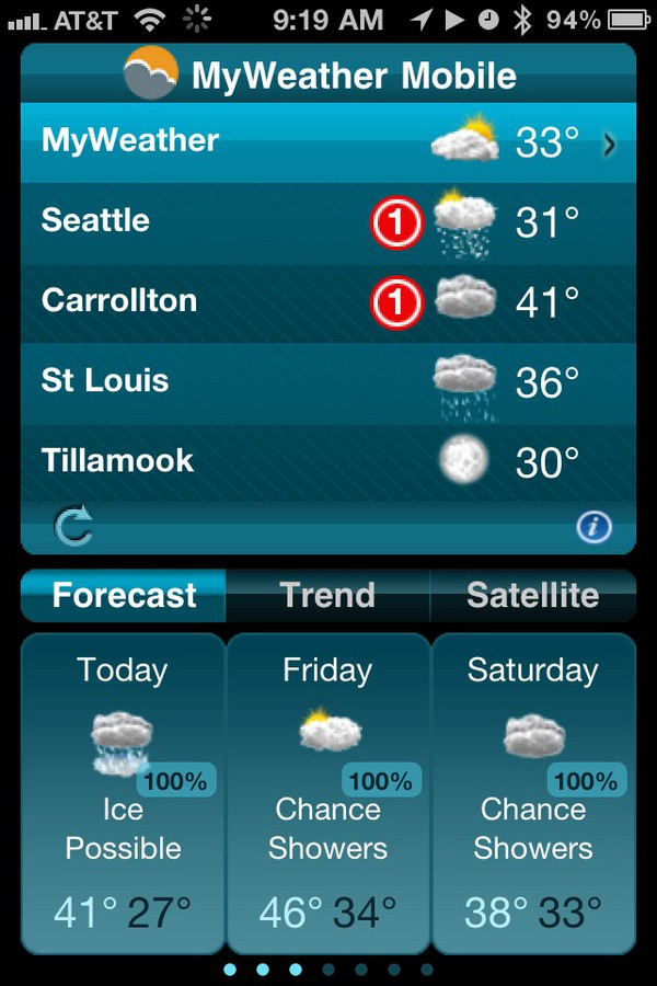 Big life milestone here - I got every icon to show up across the status bar of my iPhone: 