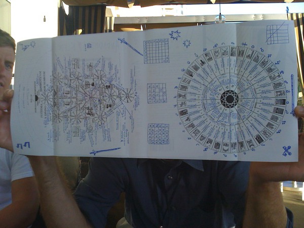 Check out the secret stuff behind the book jacket of Frank Portman's latest novel, Andromeda Klein