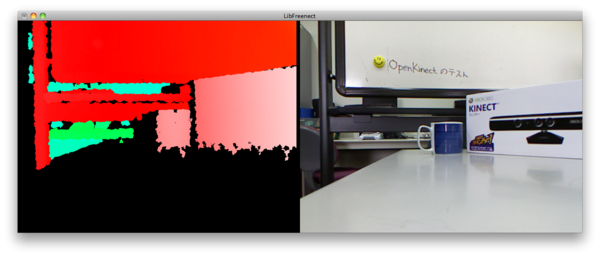MBA + OpenKinect