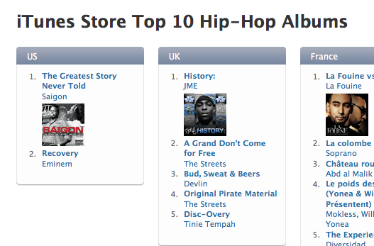 Saigon #1. #GSNT