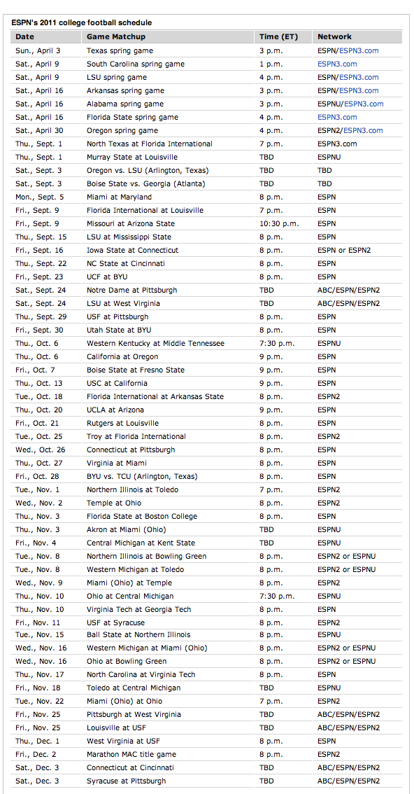 Here's the 2011 NCAA f-ball schedule for ABC, ESPN, ESPN2, ESPNU, ESPN Classic &amp;ESPN3.com (Check Sept.3rd)