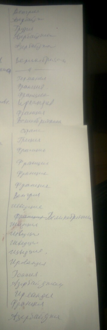 Наши ставки тут распределились так 