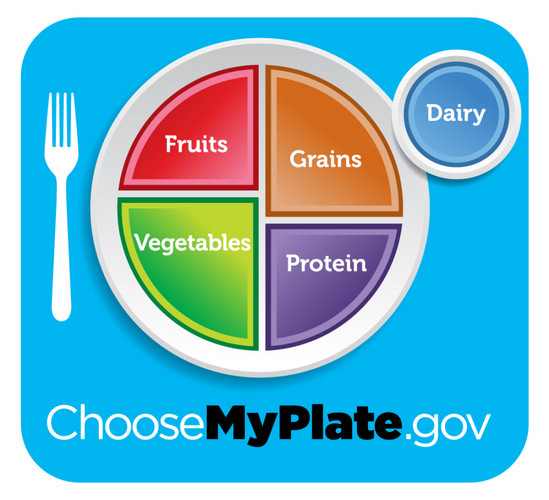 Sticking with the food theme @jillbacklund @ddmeyer. USDA story here: http://bit.ly/kJRy1H #anyqs