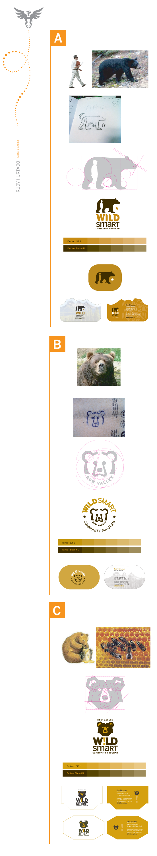 A, B or C guys? Please and thank you for for comments. WildSmart is a coalition of community members reducing conflicts between humans and wildlife.