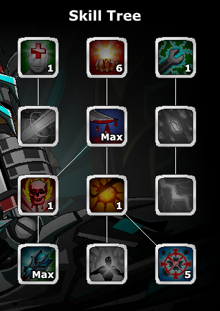 Blood Mage Skill Tree