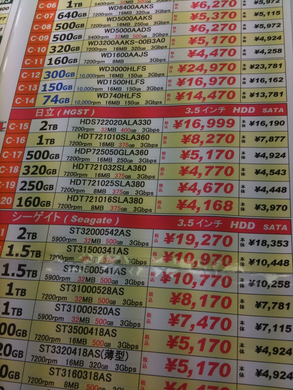 16,999円で日立の2TB HDDが販売中(クレバリー1号店)。思ったより早く再入荷したとのこと。