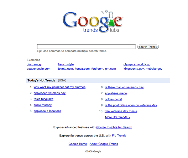 And today's hottest "trend" on Google is...