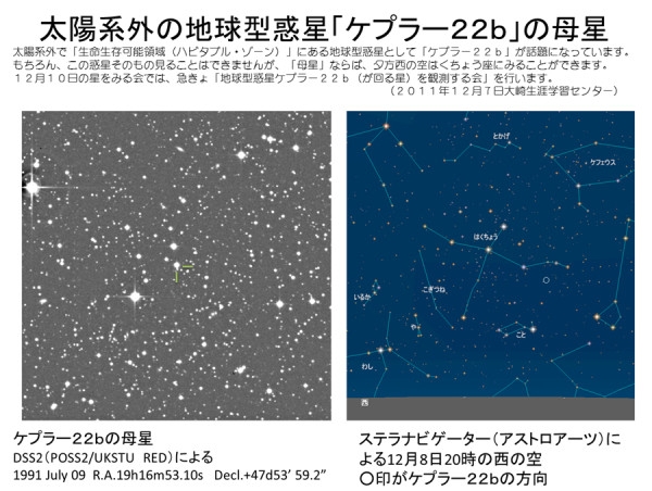 ＤＳＳ画像での、太陽系外地球型惑星ケプラー２２ｂの母星です（位置測定で確認済み）。１０日の星をみる会で、急きょ「地球型惑星ケプラー２２ｂ（が回る星）を観測する会」を行います。大崎市古川・大崎生涯学習センター