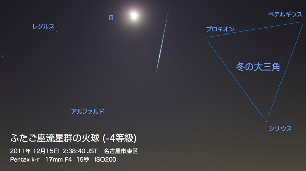 2時すぎで撤収後、仕掛けておいたカメラだけが見ていました。ふたご座流星群の火球。うれしくて、くやしい。撤収の30分後だったのか…。見たスタッフによると-4等級だったとのことです。