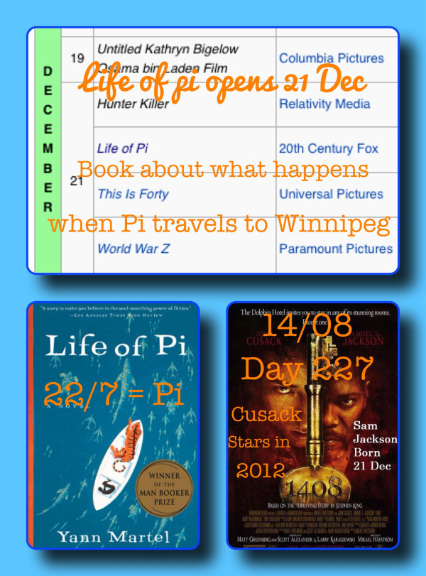 Life of Pi opens 21 Dec 2012. Pi = 22/7. About a boy traveling to Winnipeg.