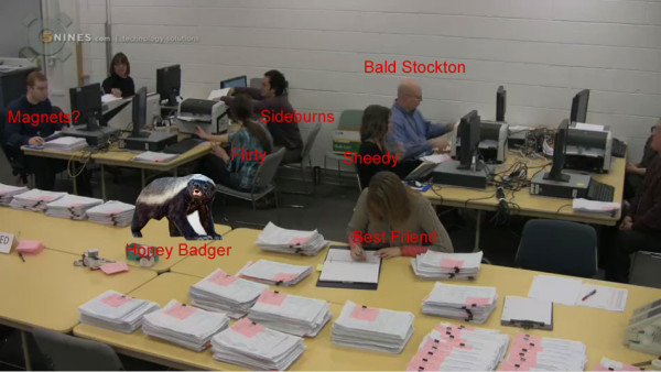 For those asking, here's your character primer: 