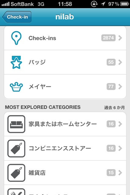 自分がよくチェックインしてるカテゴリーがわかる。 #4sqjp