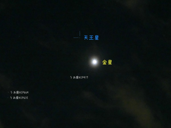金星と天王星 
