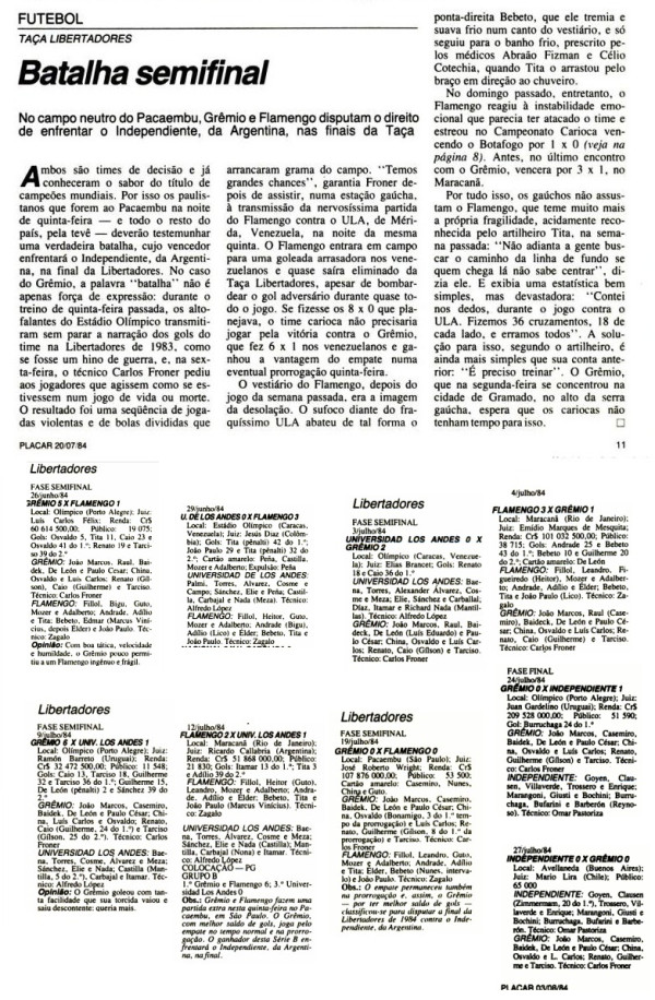 Placar - 1984
