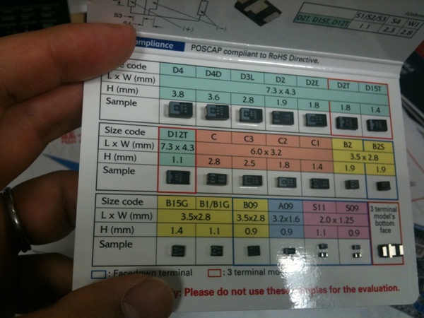 三洋電機がHi-c CAPコンデンサを解説中。記者席に回ってきた製品サンプル。(MSI発表会)