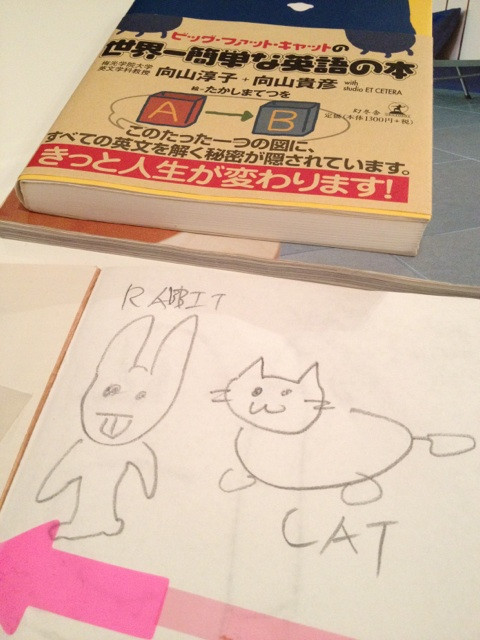 ウサギの絵を描いて #kodomo に見せたら「べあー (熊)」と言われた……
