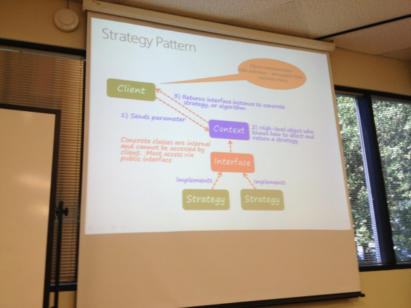 Vettor Note on Strategy Pattern