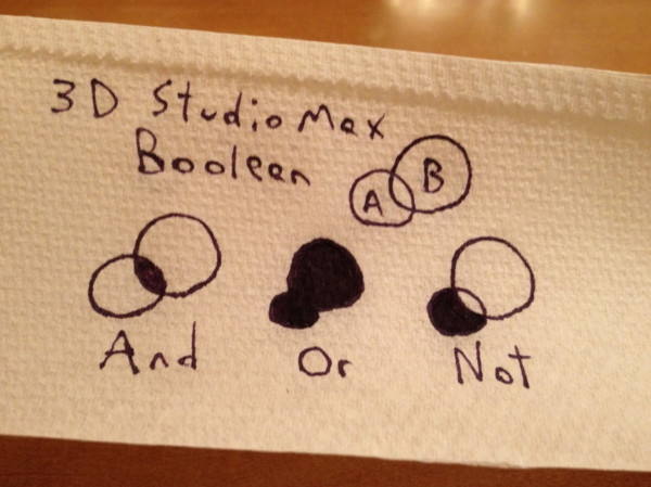3D Studio Max Boolean operations (circa 2000) for making one  mesh out of two overlapping meshes.