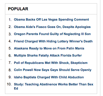 Amazing this story (http://j.mp/bfPK3P) remains No. 1 after two days, huh?
