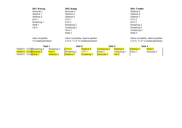 Zaterdag: Jeugd 4 speelt niet, de overige jeugdteams wel. Smash op de Twitpic voor de indeling. #albavolley #zinin