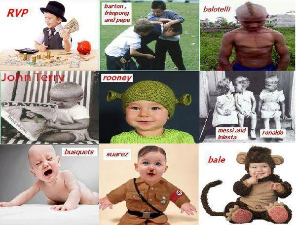Footballers Childhoods.