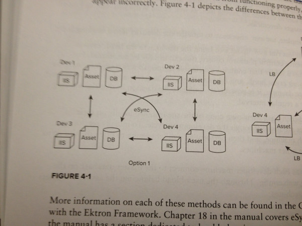 Twitpic