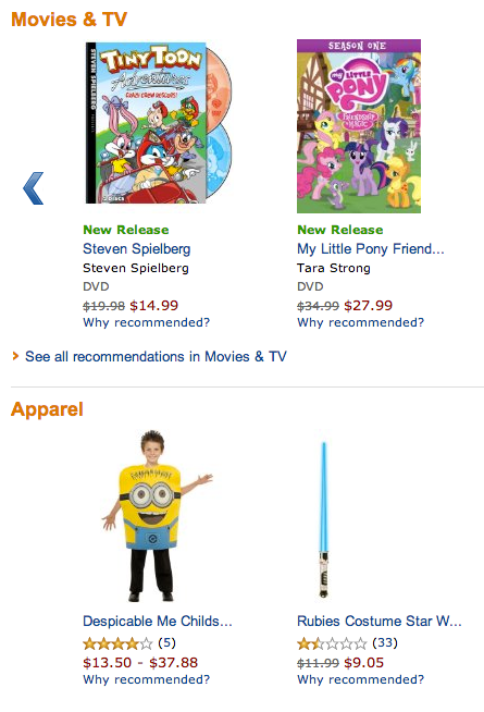 What Amazon has recommended for me. No, I don't have kids.