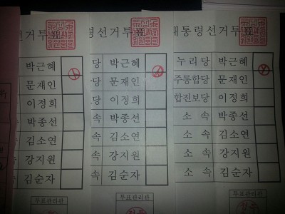 *알티 부탁* 무효표가 박근혜유효표로 둔갑되고있습니다 이표가 무효라고 생각하면 알티해주세요