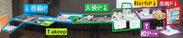 今日の札幌雪歩誕オフの祭壇写真に、どの辺からどの辺までが誰の物か書き加えてみた