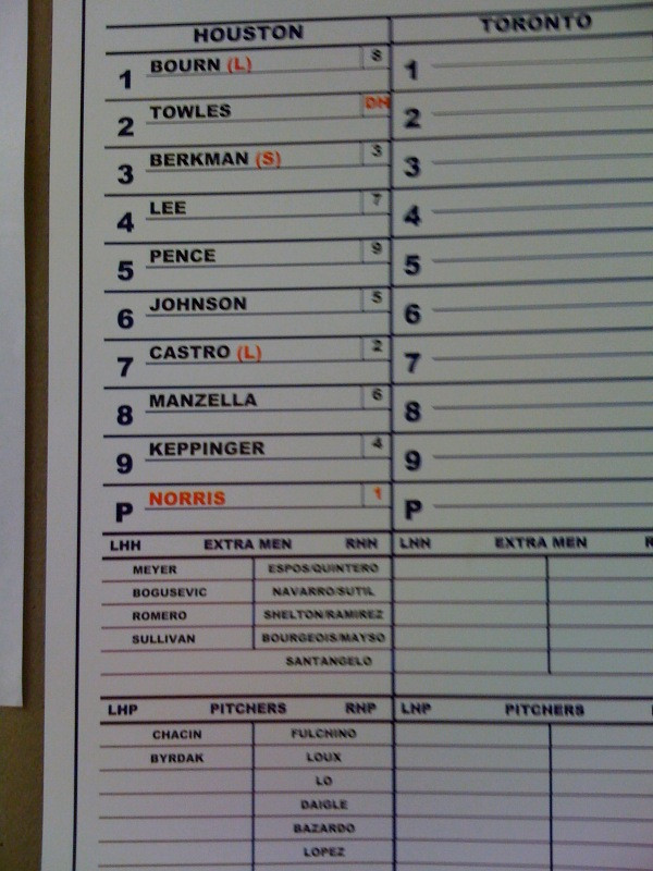 Astros lineup 3/8 vs. Blue Jays