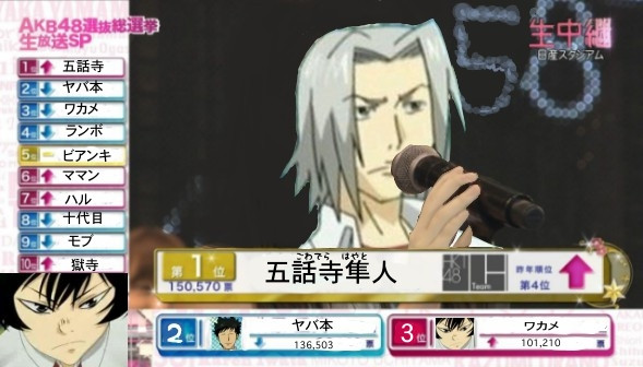 【総選挙速報】１位：五話寺！！！！！！！！！！！！！！！！！！！！　 #作画崩壊総選挙