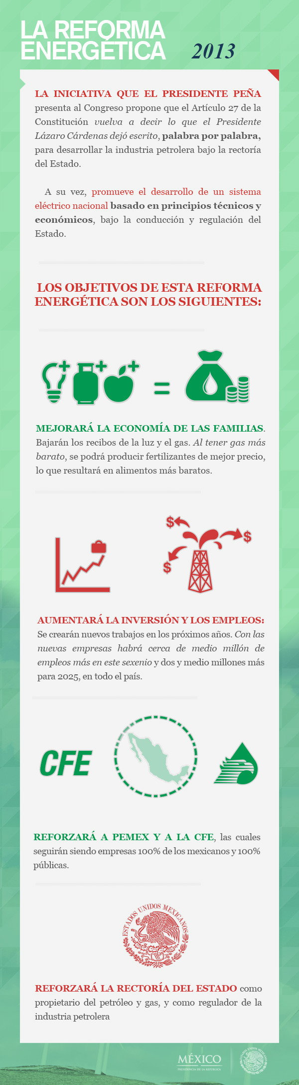 Iniciativa que el Presidente @EPN presenta al congreso propone que el Artículo 27 de la Constitución vuelva a decir lo que el Presidente Lázaro Cárdenas dejó escrito, palabra por palabra.