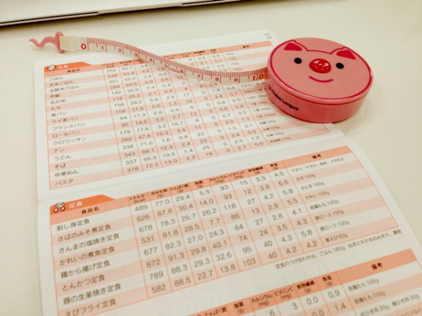 ほぼ日のカロリーブック。ごはん150gで252kcal、たんぱく質3.8g。とんかつ定食は872kcal、たんぱく質29.8g