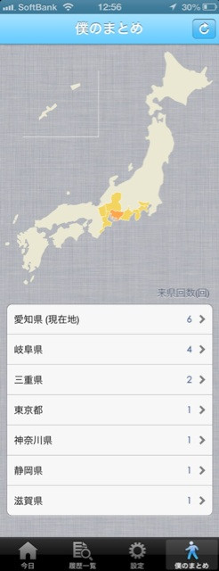 僕のまとめ in 僕の来た道