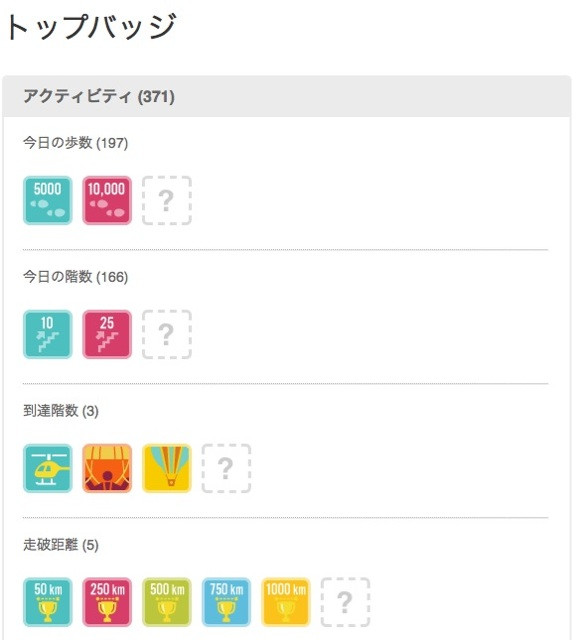 ひさびさに Fitbit のサイトにログインしたらいろいろバッジ取得してた。熱気球2000階。