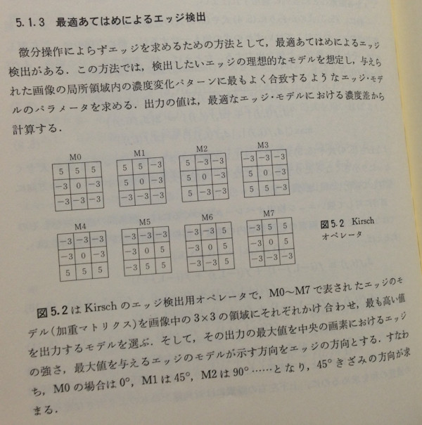 エッジ検出する Kirsch オペレータ。 / コンピュータ画像処理入門