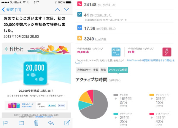 昨日の Fitbit one による記録。 #Fitstats_JP 