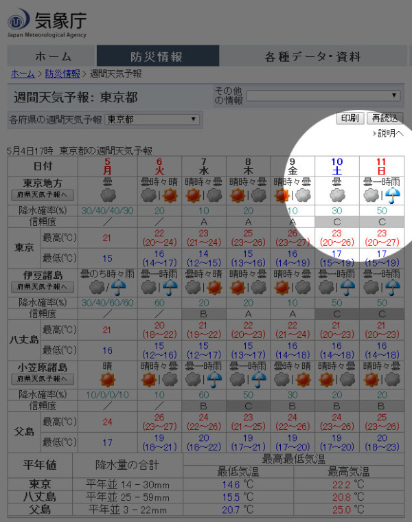 きたぜ・・・ぬるりとな・・・