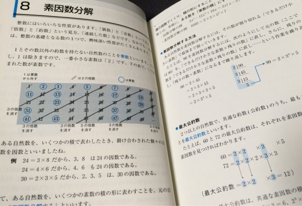 素数で素因数分解。 - もう一度中学数学 中学３年分の数学がこの１冊でいっきにわかる