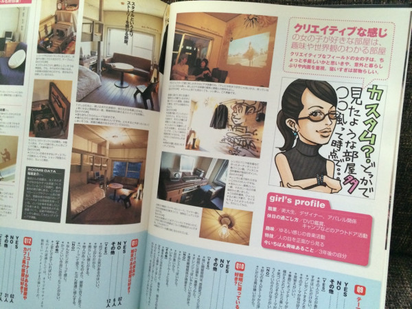 男性誌らしく女子ウケ的なページも。それにしてもラクガキできる壁は楽しそう。

男のインテリアBOOK