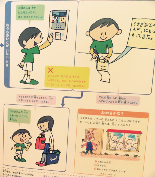 いえに ひとが たずねてきたら。ぜったいに ドアを あけてはいけません。また、おうちのひとが「いない」といってはいけません。

インターホンのそばに「おうちのひとは手が離せない」という貼り紙を。

せいかつの図鑑 小学館の子ども図鑑
