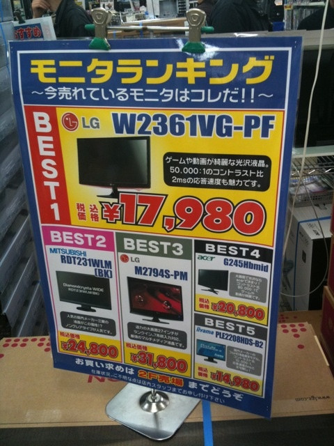 T-ZONEの液晶ディスプレイランキング。